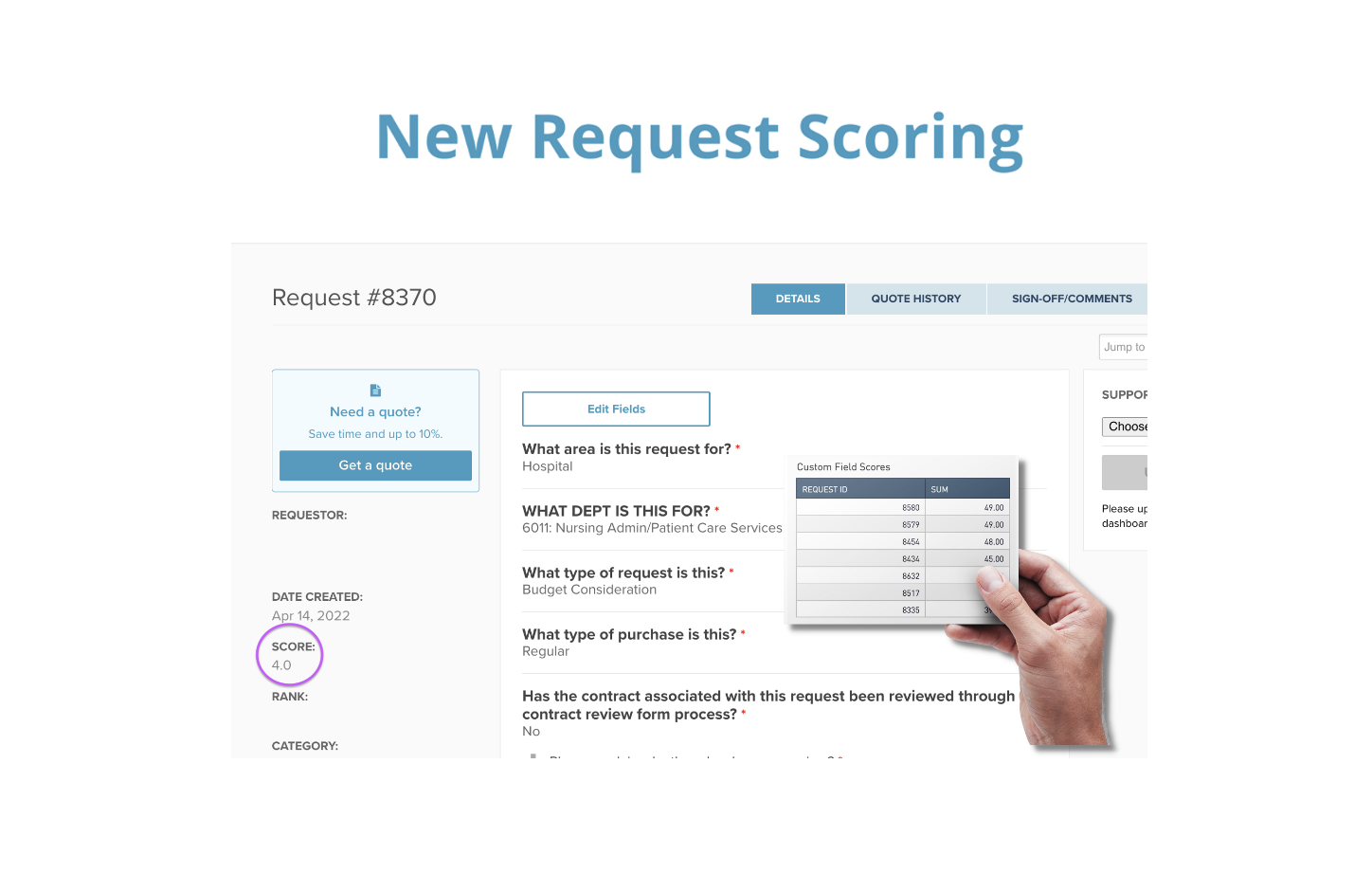 Shannon Health Adds Dynamic Scoring to Capital Process & Platform