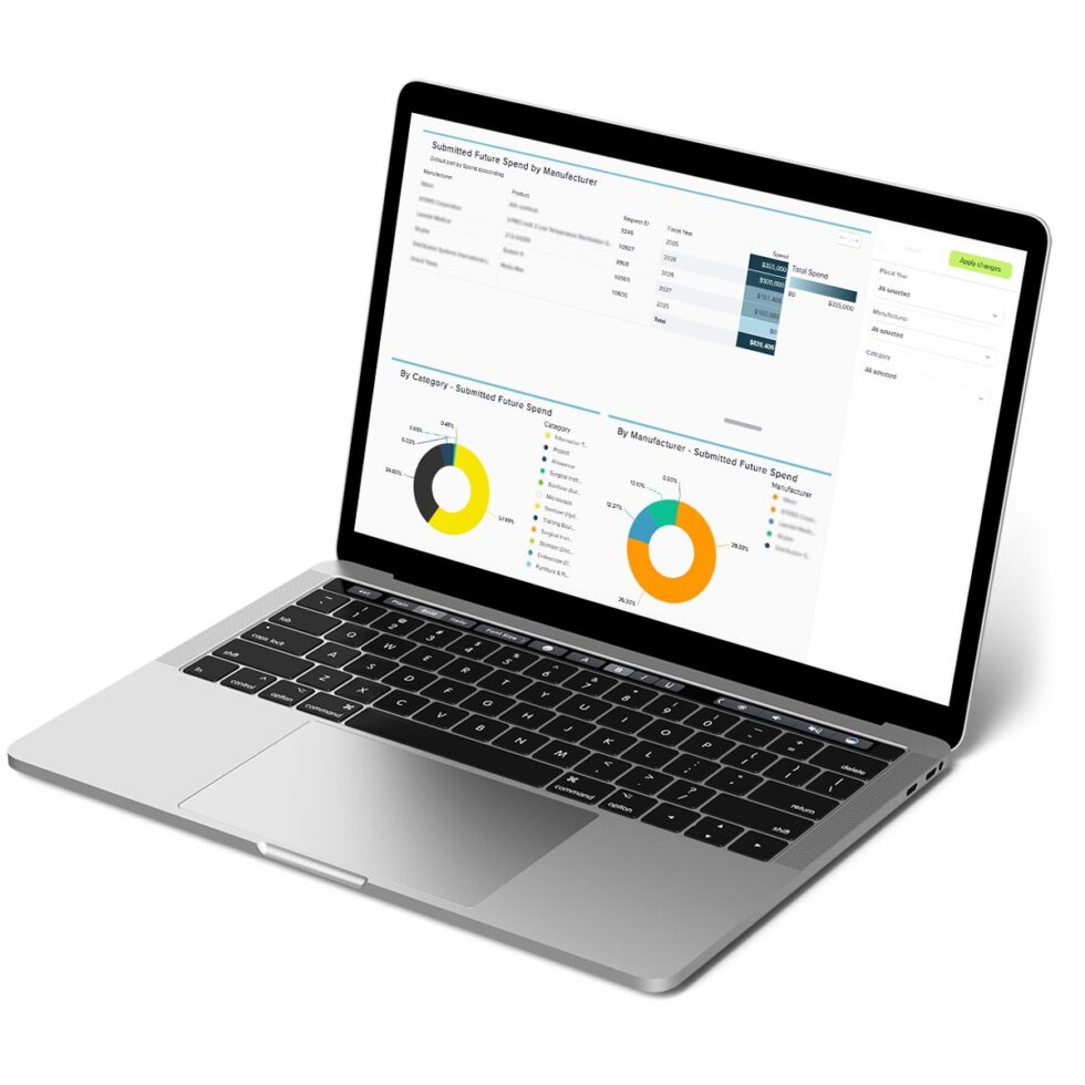 CapConnect - OpenMarkets