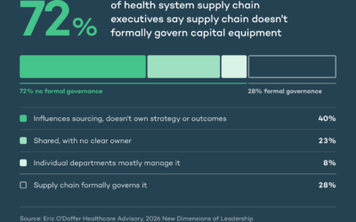 Sourcing is the last to know